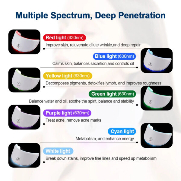 Wireless 7 Colors LED Face Beauty Machine Photon Facial Neck Skin Tighten Rejuvenation Facial Neck Mask