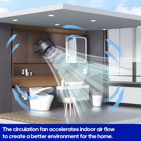 fd5c67b99ac782a6 KINSCOTER Multifunctional Electric Circulator Wireless Portable Home Quiet Ventilator Desktop Wall Ceig Fan Air Cooler