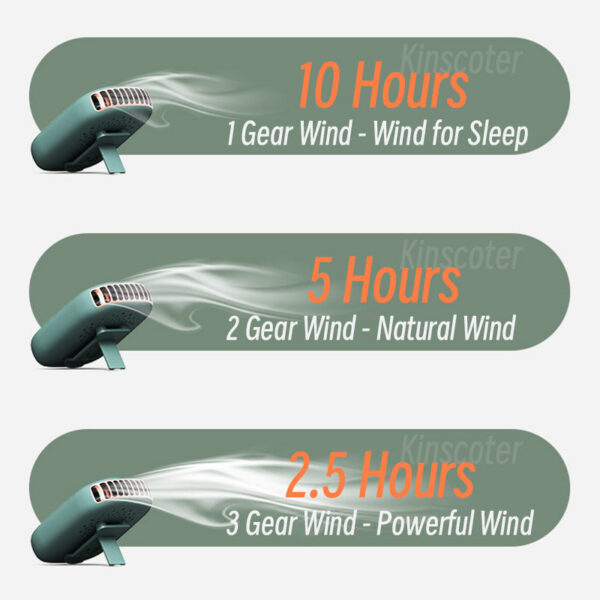 New Mini Portable Rechargeable Bladeless Turbo Ultra Quiet Student Hand Held Fan Outdoor Sports Travel