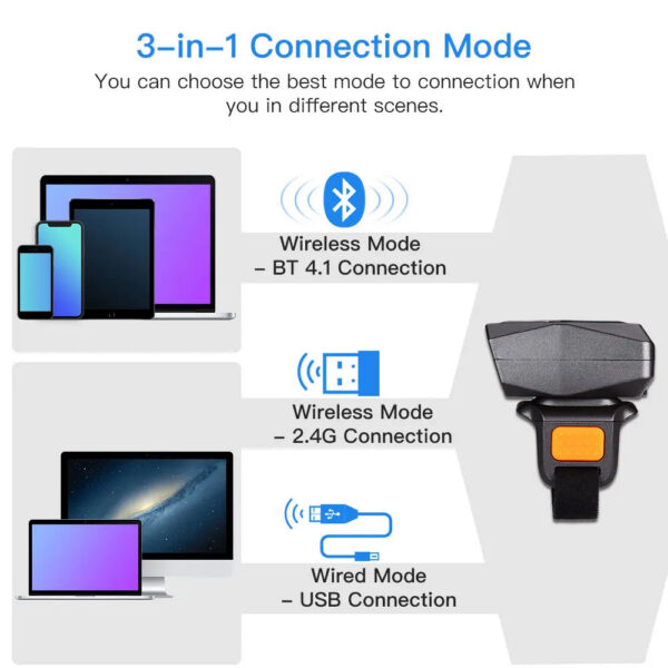 ff307cbf1a67ed94 Eyoyo 2D Wearable Ring Barcode Scanner Mini Portable 3-in-1 USB Wired 2.4G Wireless Bluetooth finger scanner iPad iPhone Android