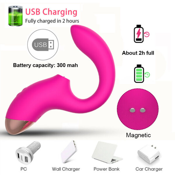 ff55eb74c81d5868 Clitoral Sucking Vibrator Finger Wiggg G Spot Dildo Vacuum Clitoris Stimulator Adult Supplies Sex Toy For Women Joinjjtoy